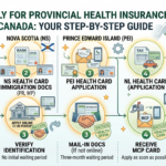 How to apply for provincial health coverage